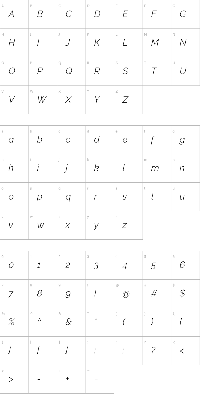 Character Map Raleway Light Italic Font