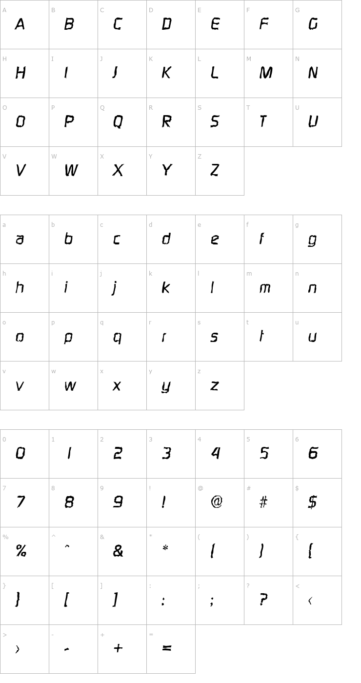 Character Map RandyBeckerRandom-BoldItalic Font