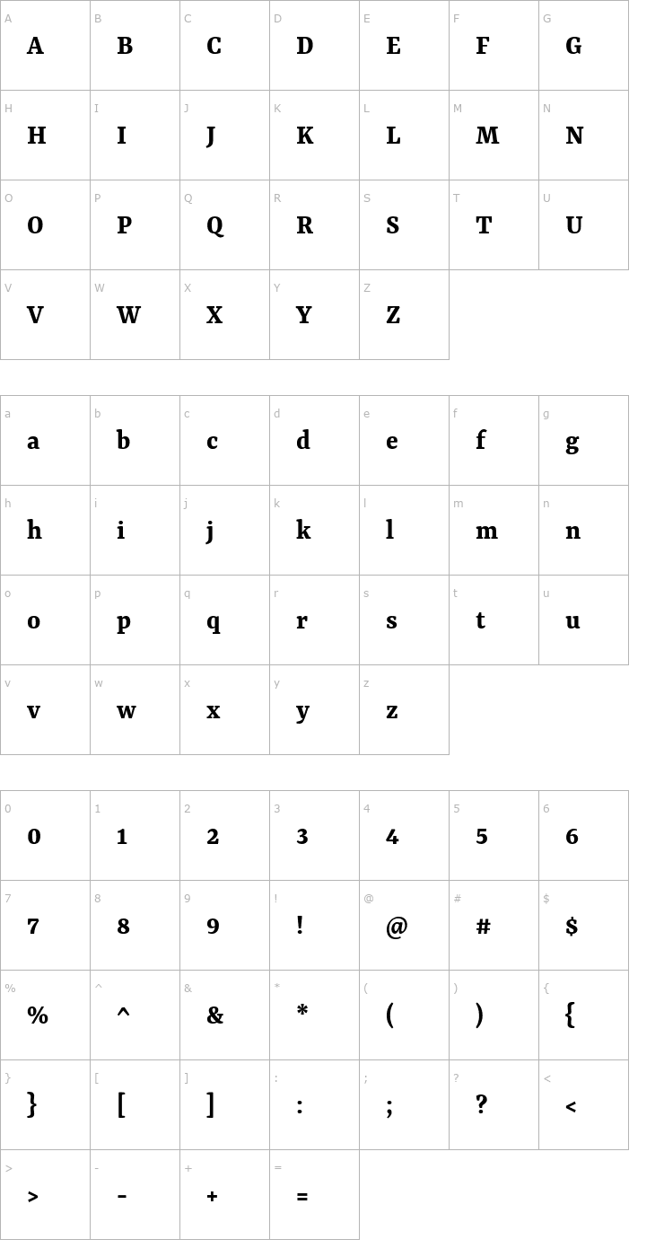 Character Map Rasa Bold Font