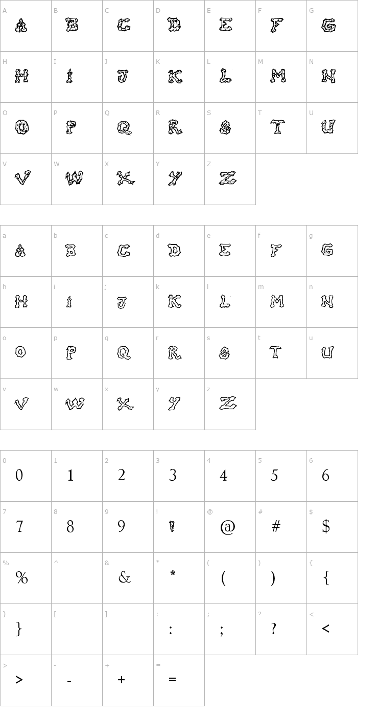 Character Map Raslani hO oH! Font