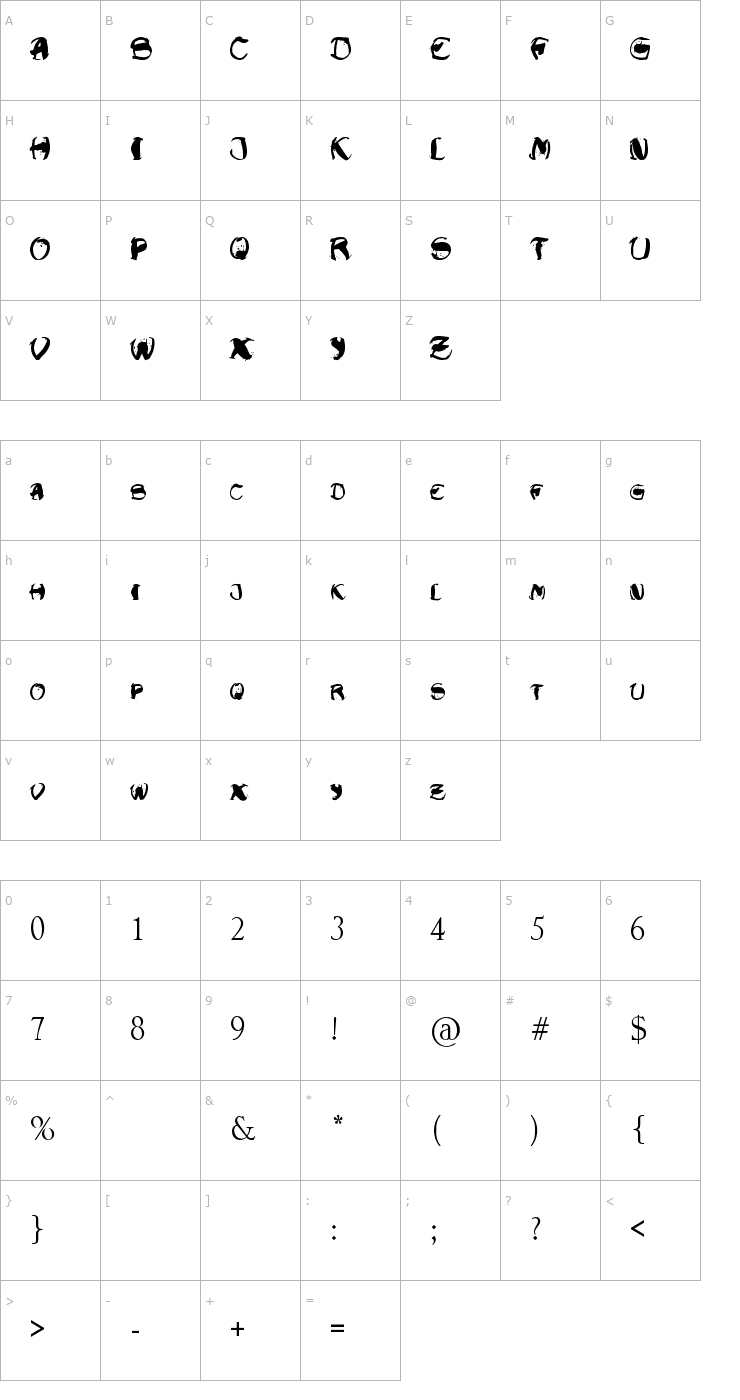 Character Map Raslani Shaashimov Font