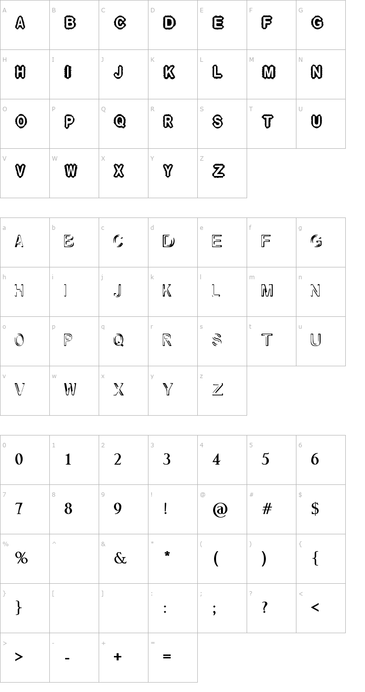 Character Map Raslani und so weiter Font