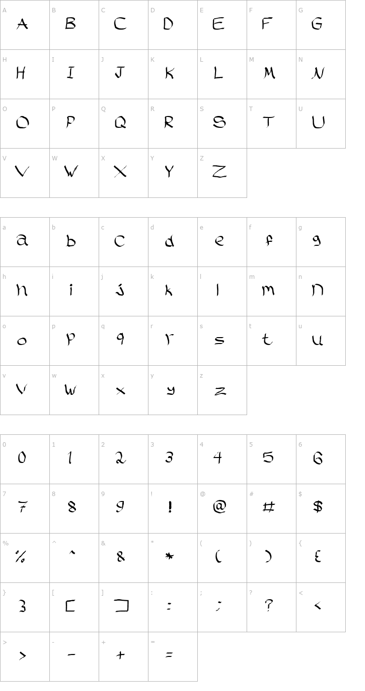 Character Map Rasstapp 1.0 2 Font