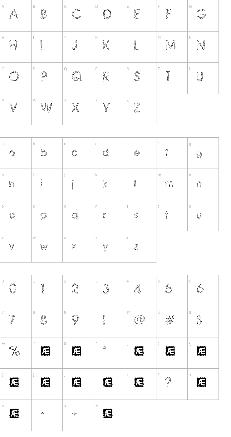 Character Map Ravaged By Years (BRK) Font