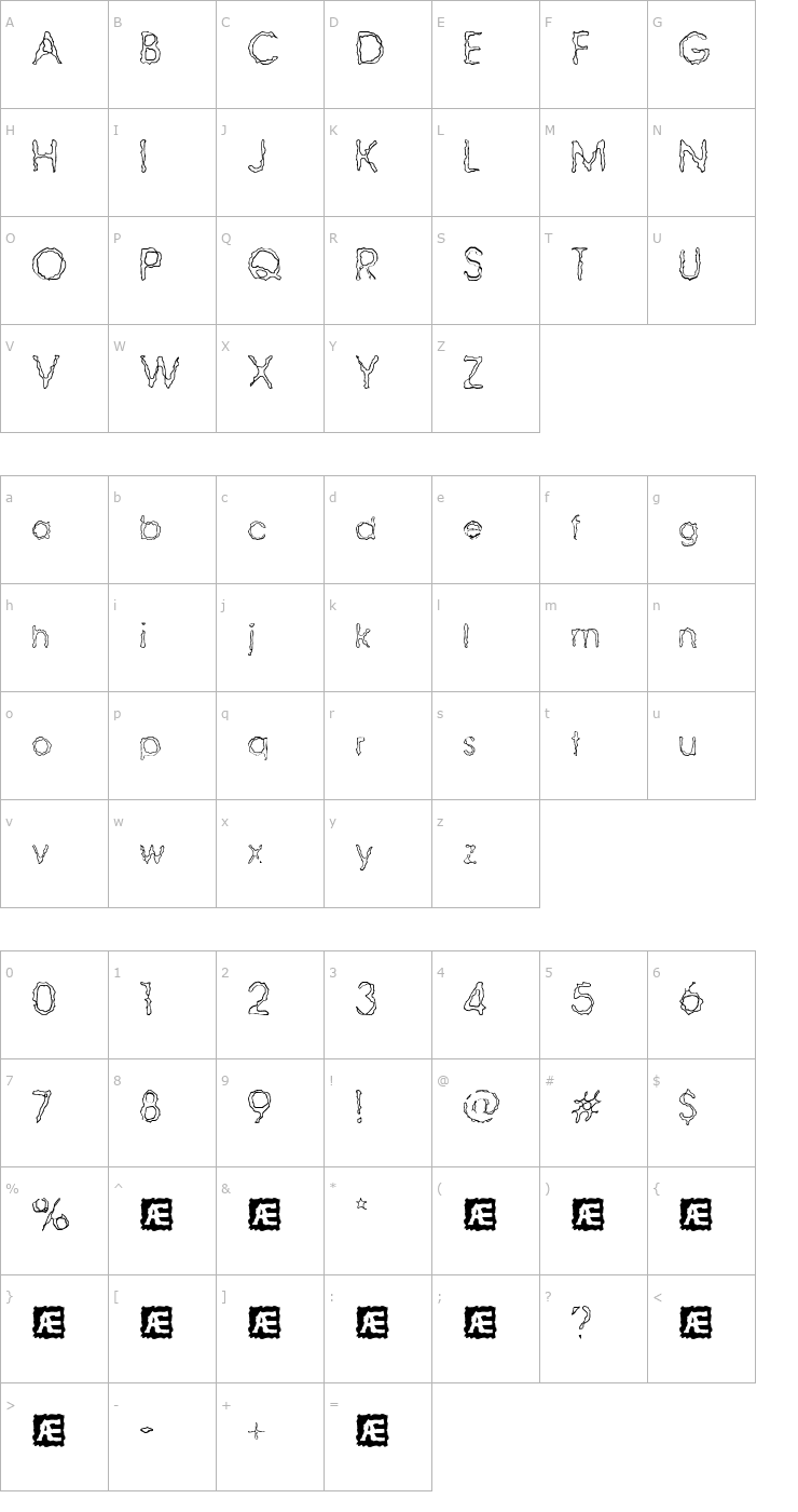 Character Map Ravaged By Years BRK Font