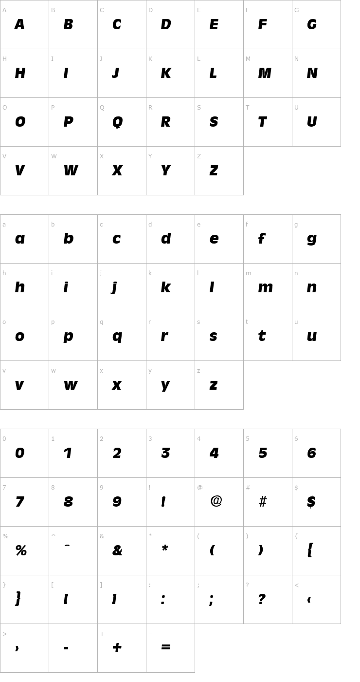 Character Map Ravenna-ExtraBoldIta Font