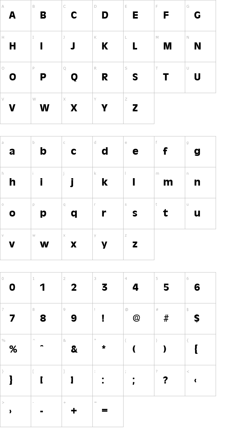 Character Map Ravenna-Serial-ExtraBold-Regular Font