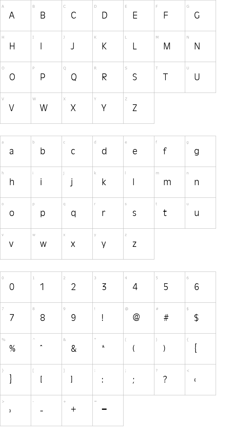 Character Map Ravenna-Serial-Light-Regular Font