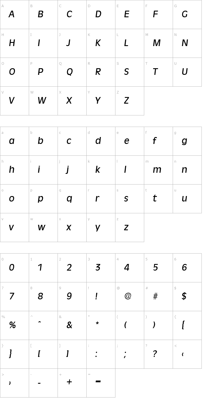 Character Map Ravenna-Serial-Medium-RegularItalic Font