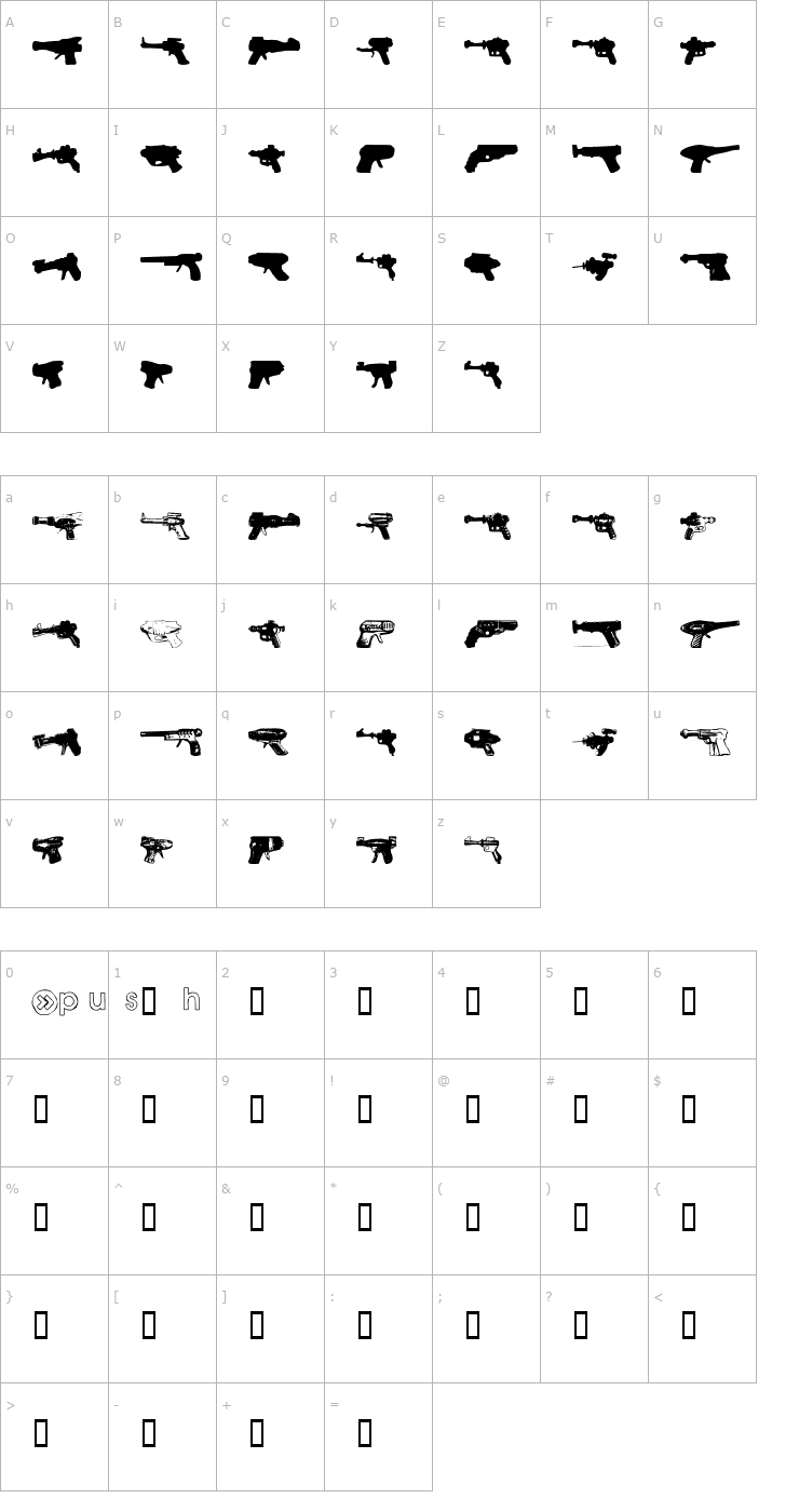 Character Map Rayguns Font