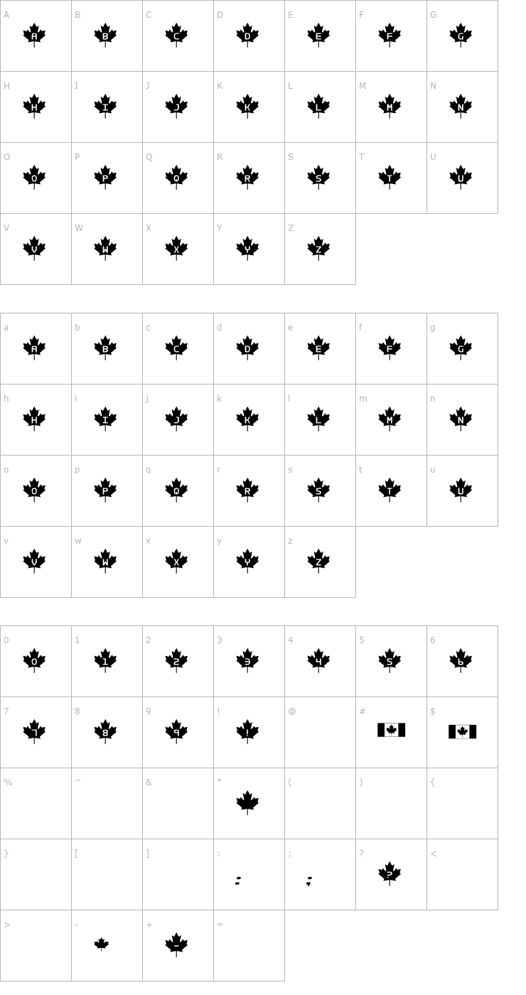 Character Map RCMP Font