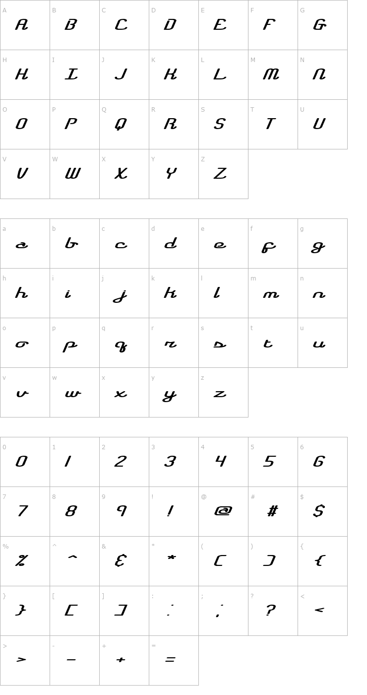 Character Map Registry -BRK- Font