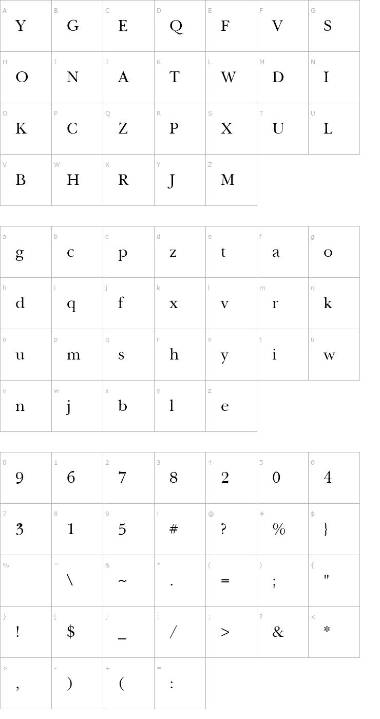 Character Map Religion-LossOfFaith Font