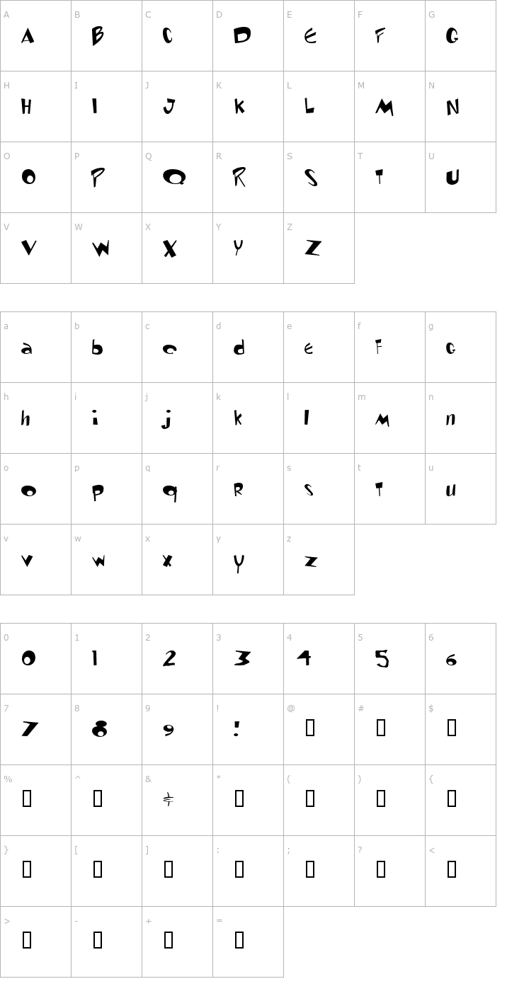 Character Map Ren & Stimpy Font