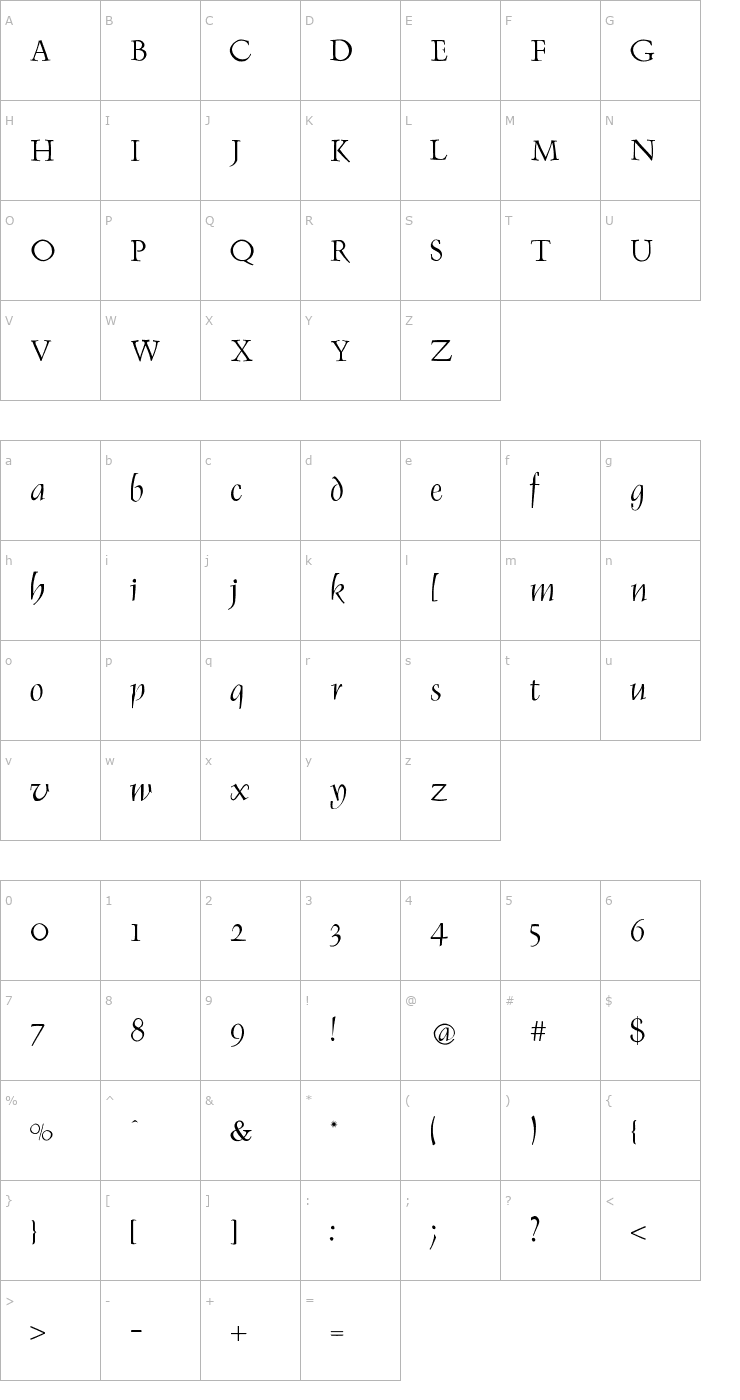 Character Map Renaiss Italic Font