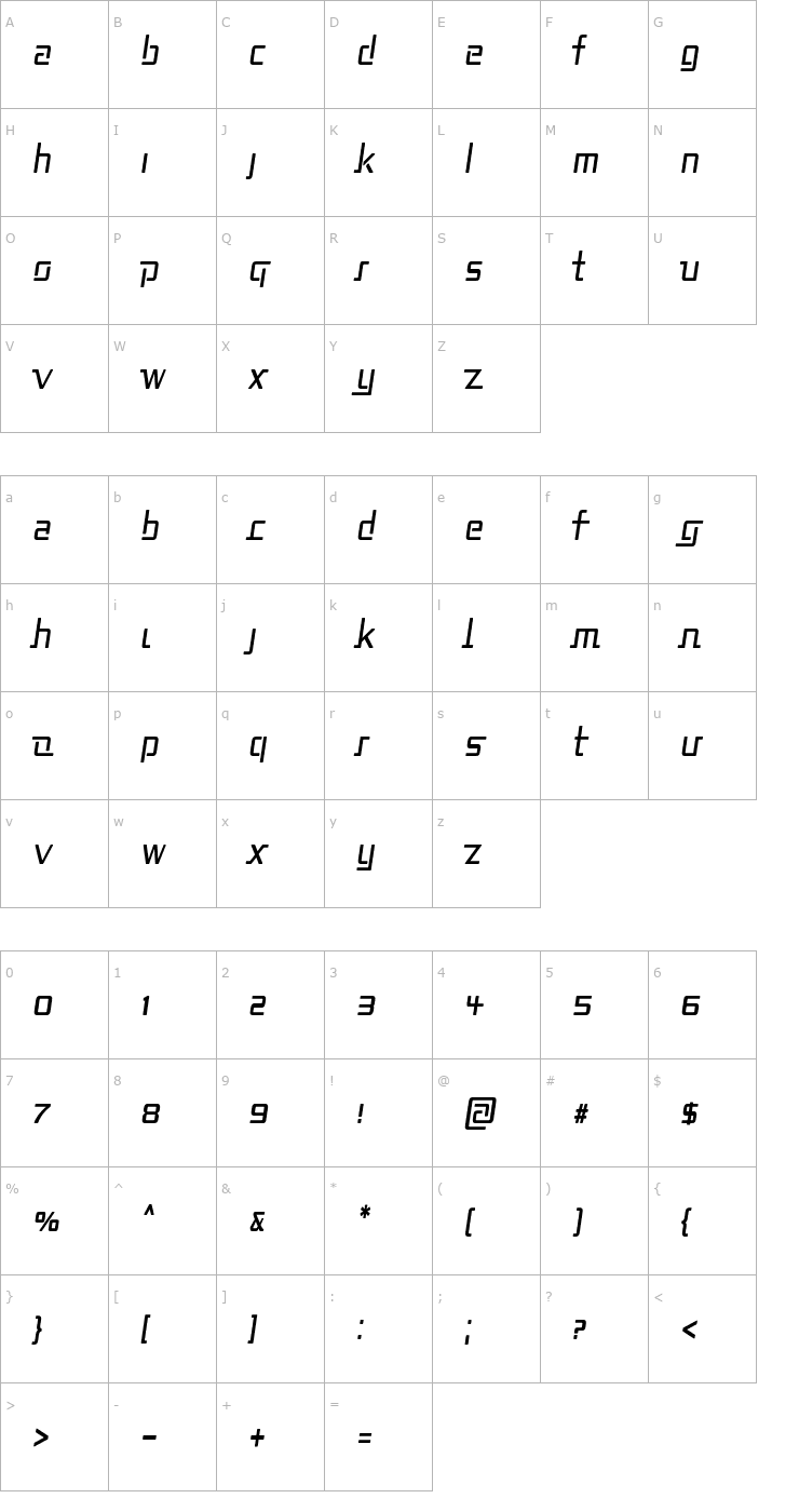 Character Map Republika II Cnd Italic Font