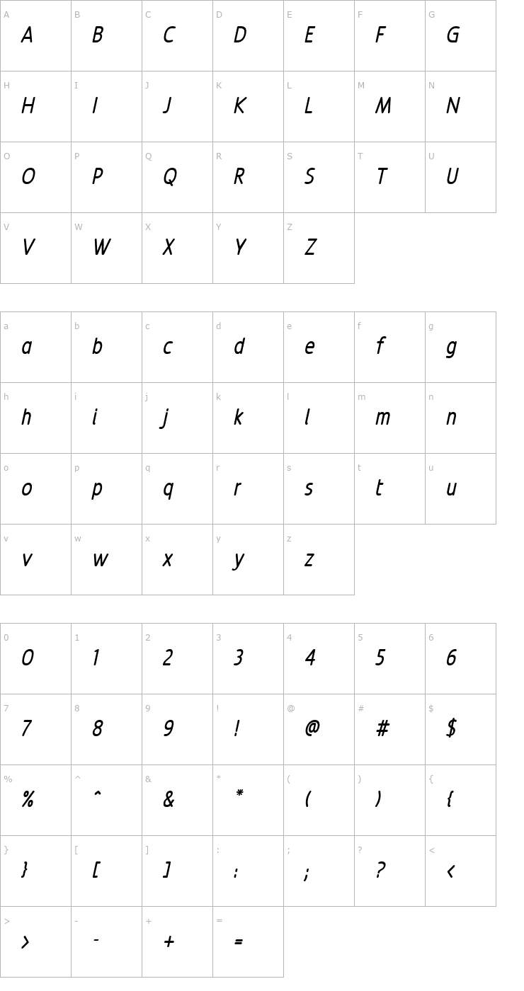 Character Map Revalo ModernRegular Italic Font