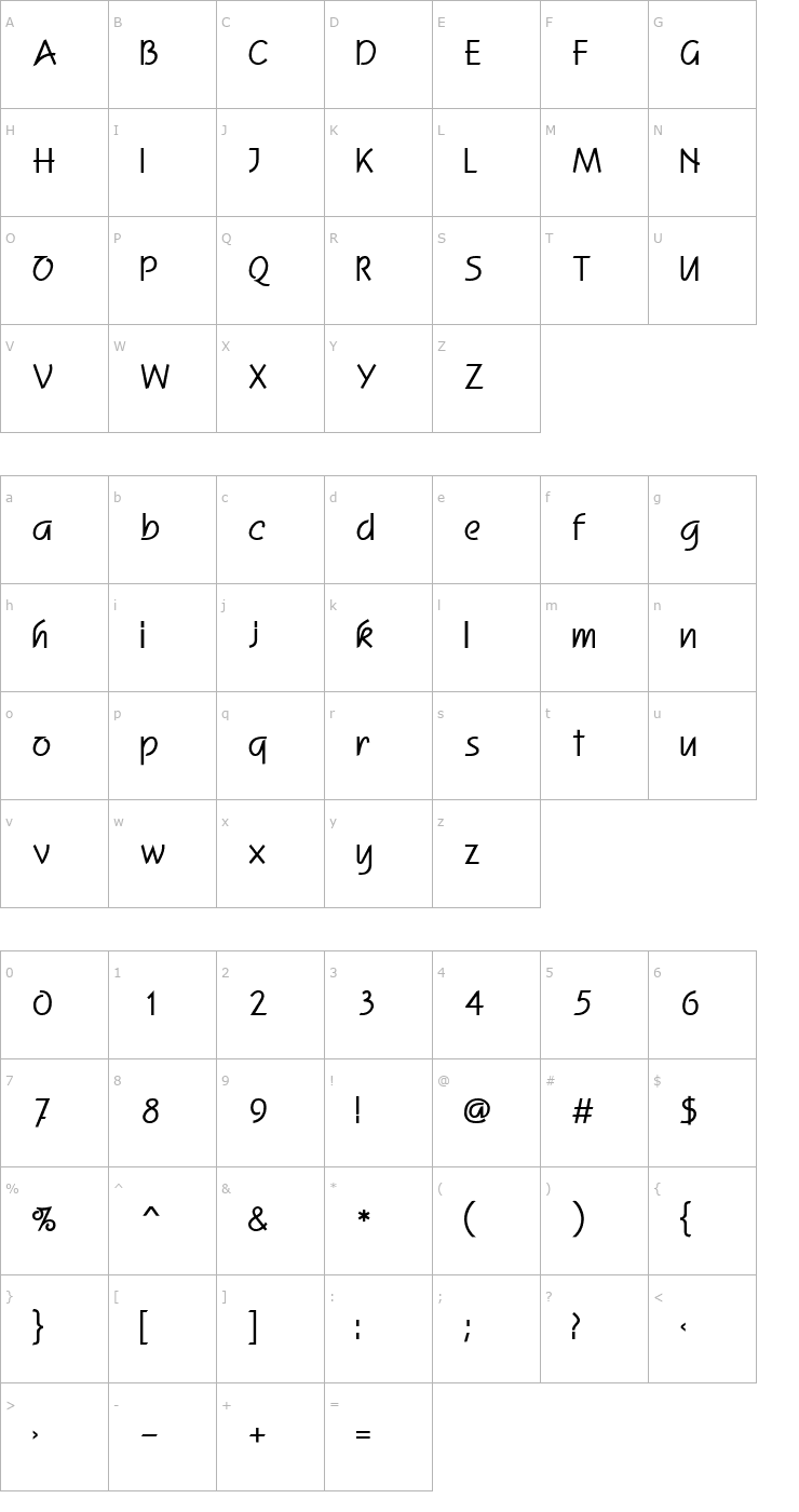 Character Map Revere Normal Font