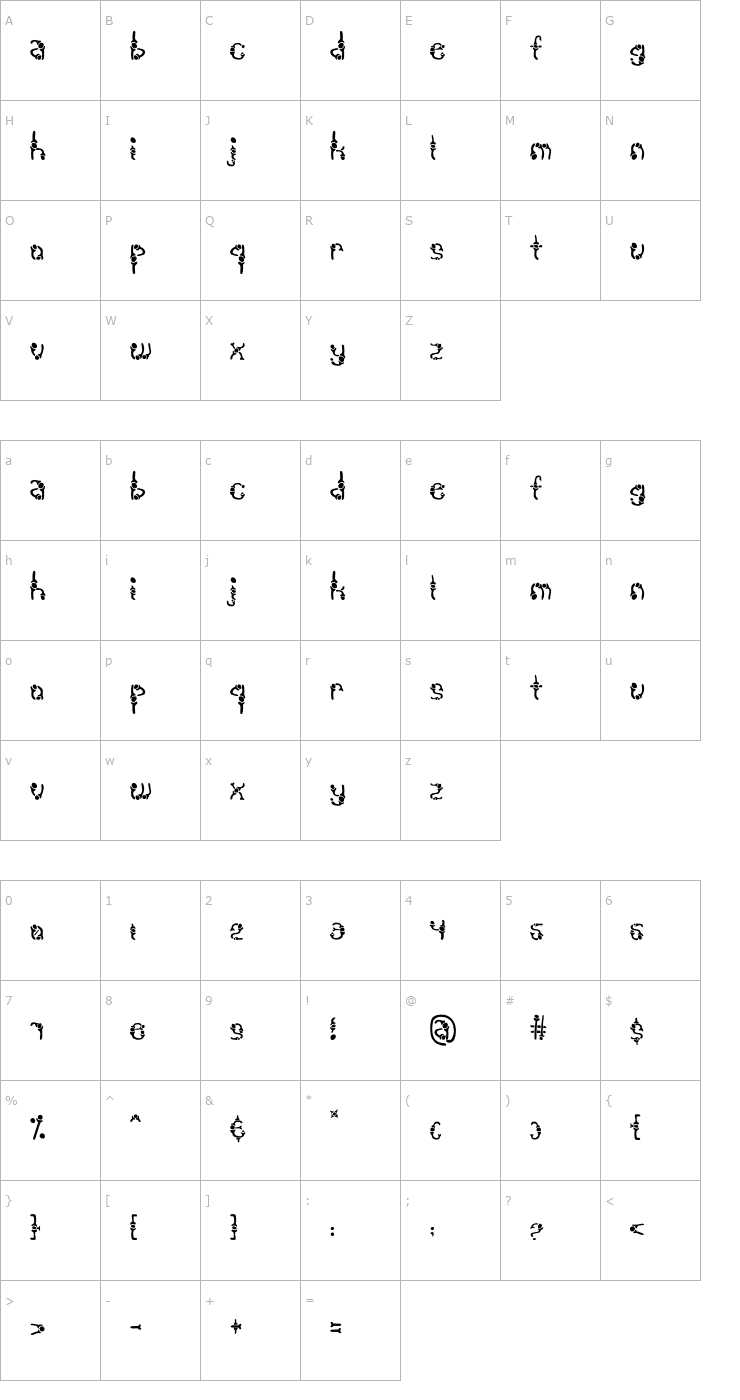 Character Map reverence Font