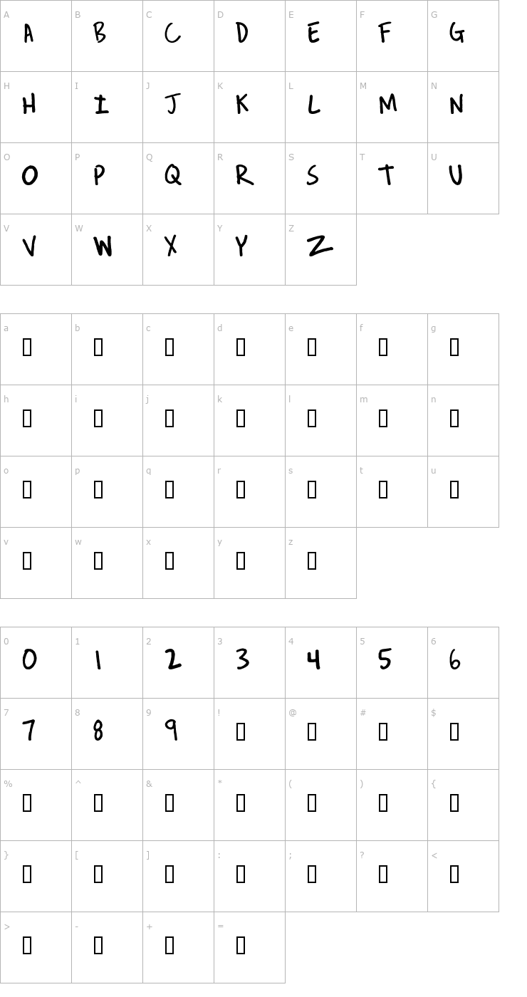 Character Map REVEREND JOSH Font