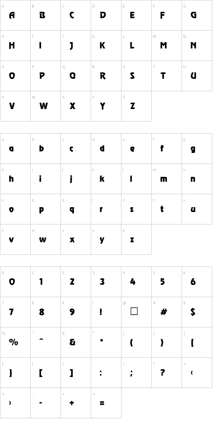 Character Map Revue Cyrillic Font