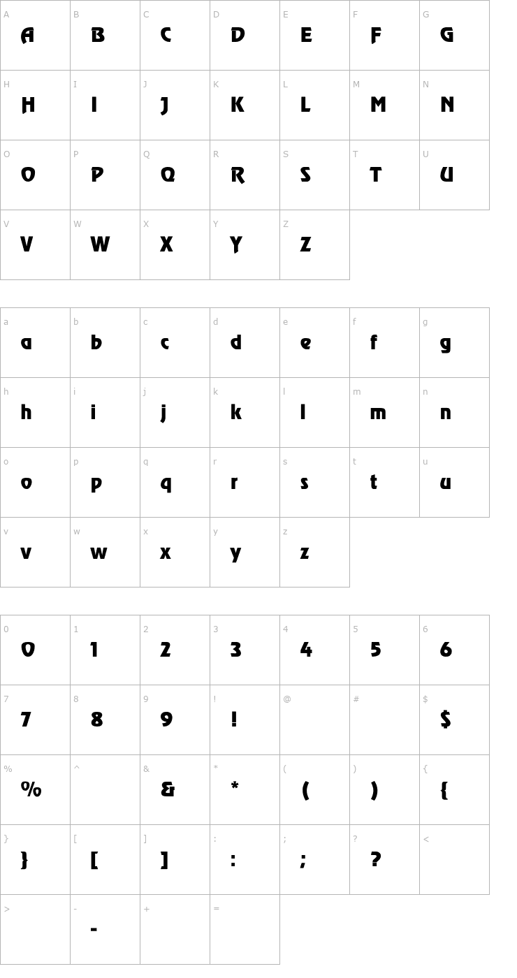 Character Map Revue-Thin Font