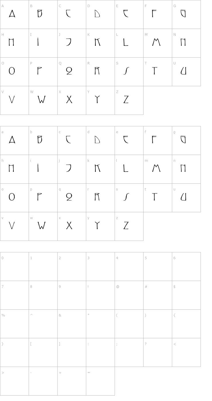 Character Map ReynoldCaps Ex Font