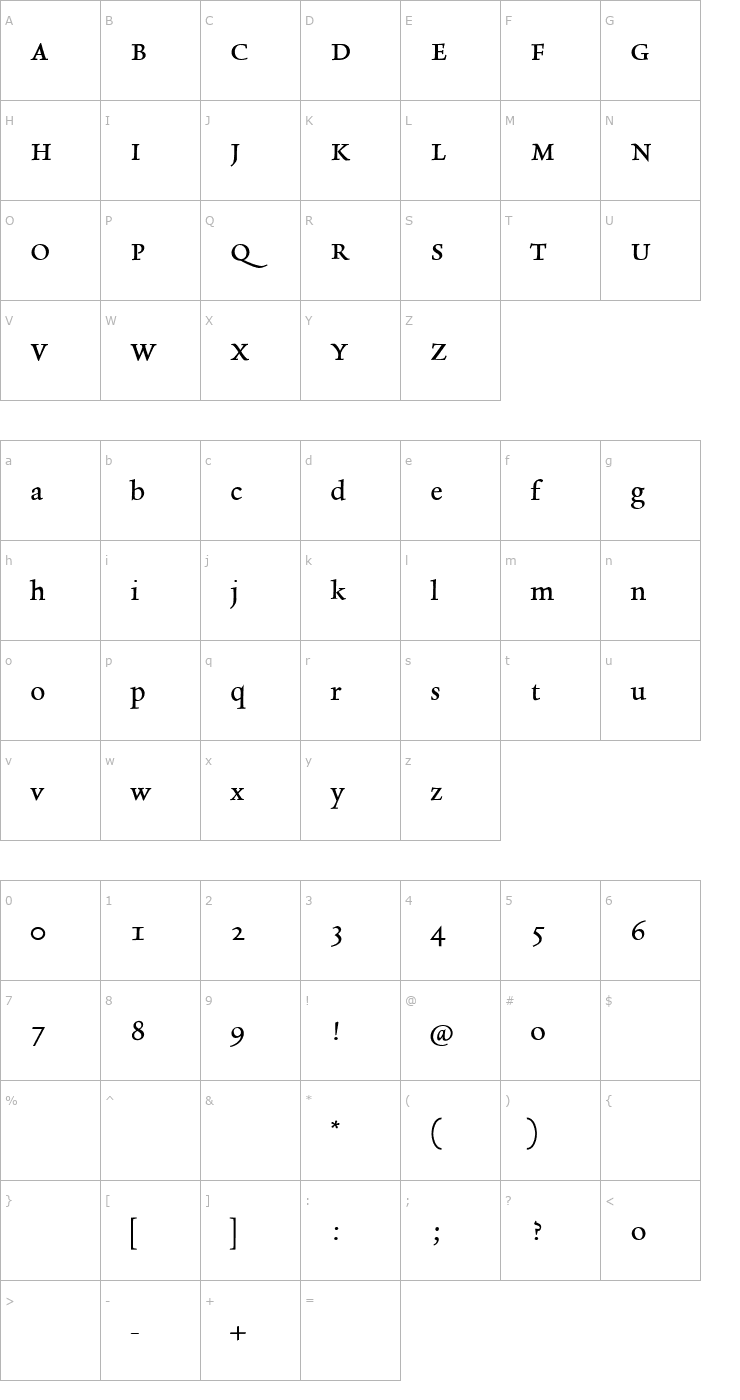 Character Map RialtoDF-Bold Font