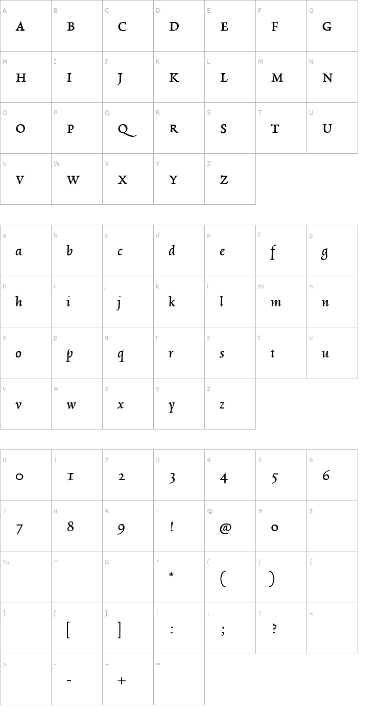 Character Map RialtoDF-BoldItalic Font