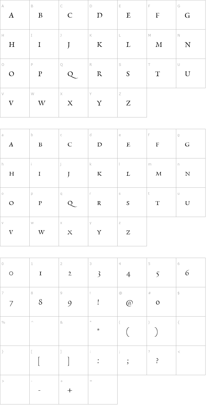 Character Map RialtoDF-Caps Font