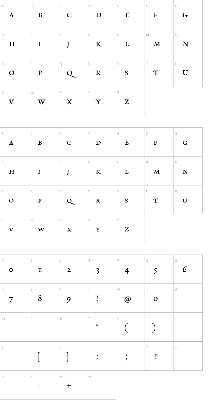 Character Map RialtoDF-CapsBold Font