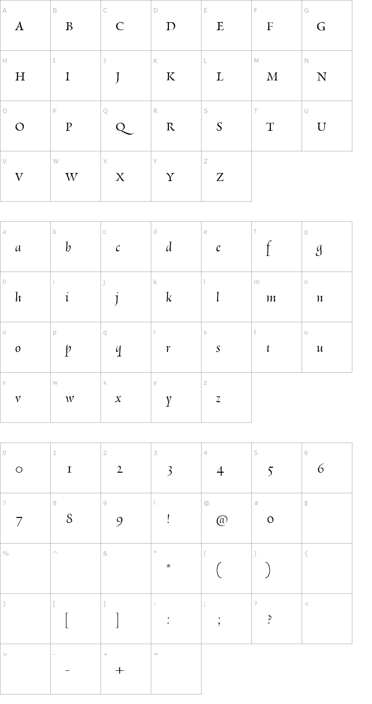 Character Map RialtoDF-Italic Font