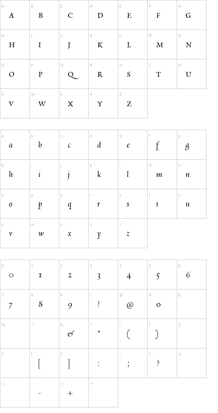 Character Map RialtoDF-PiccoloItalic Font