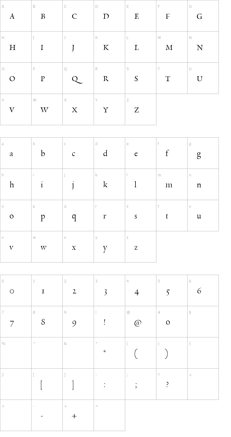 Character Map RialtoDF-Regular Font