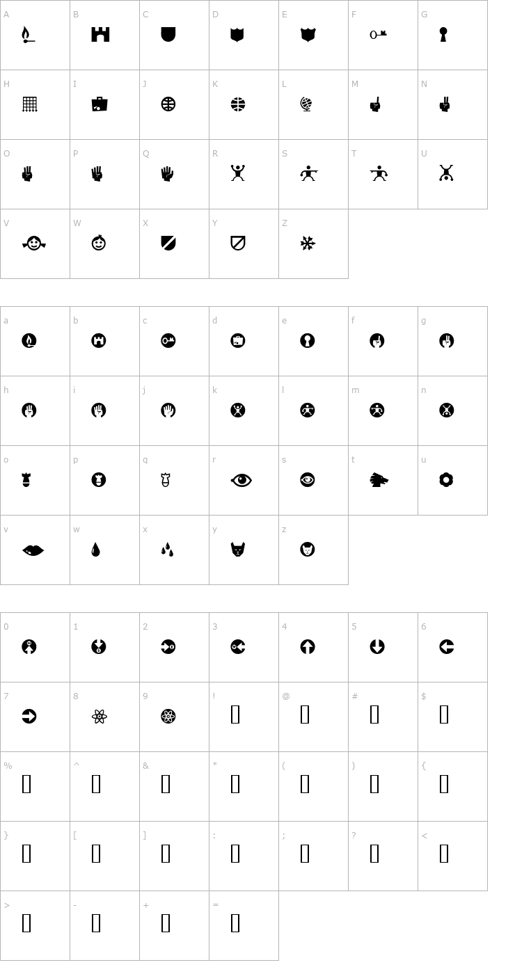 Character Map RiansDingbats Two Font