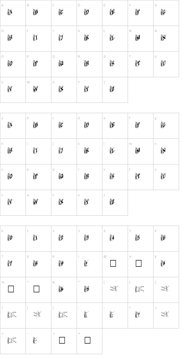 Character Map Ribbons Regular Font