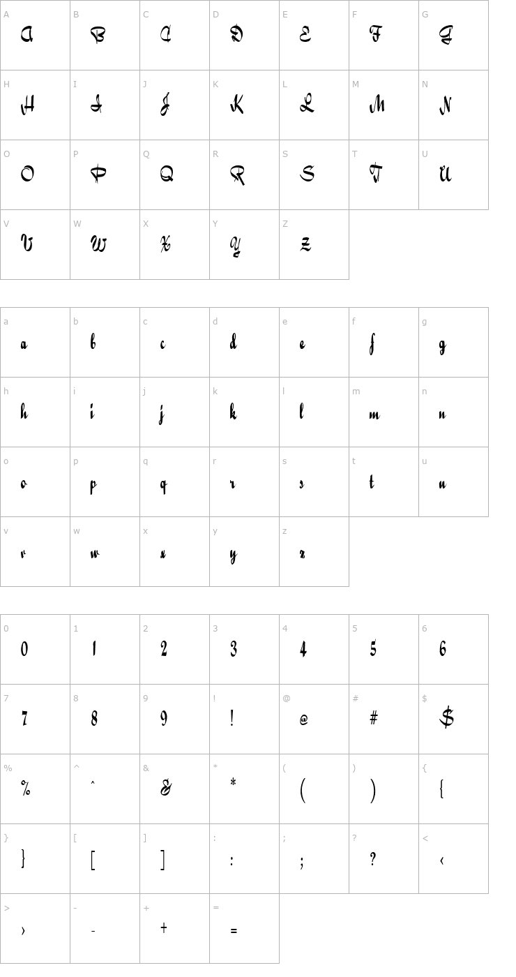 Character Map RibbonsCondensed Font