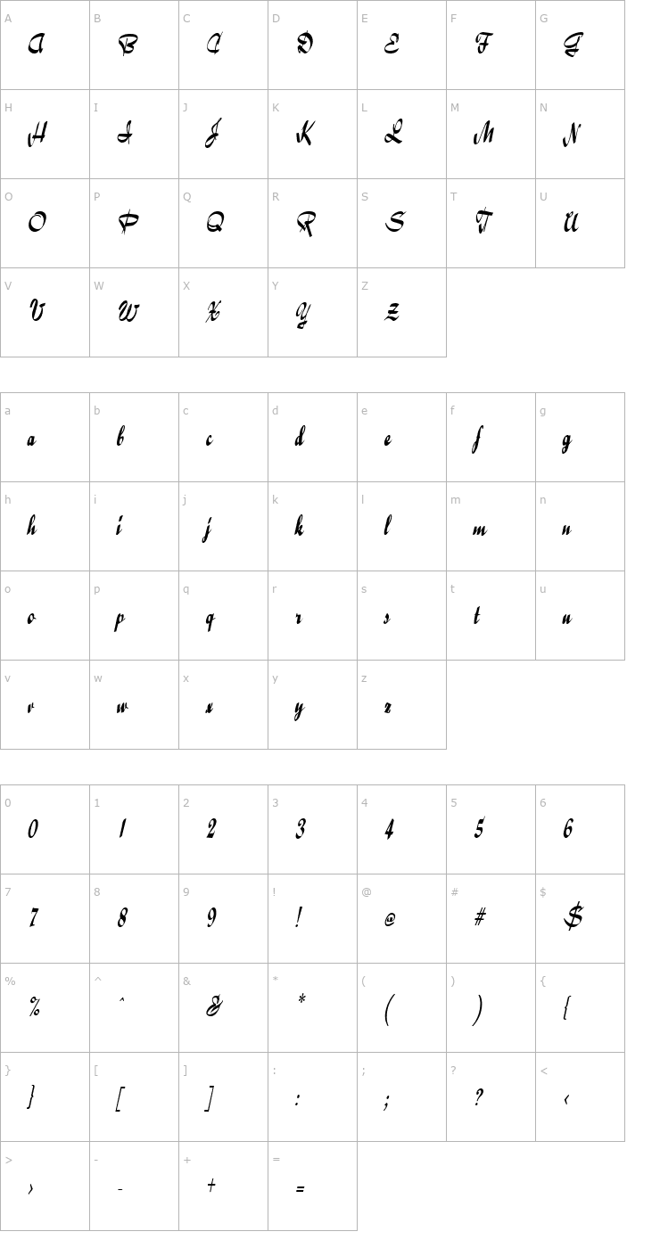 Character Map RibbonsCondensed Italic Font