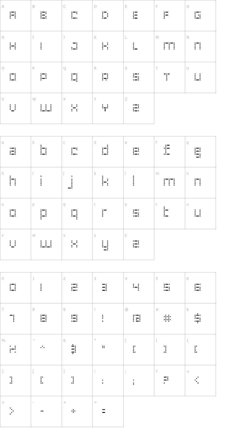 Character Map RiblahLight Font