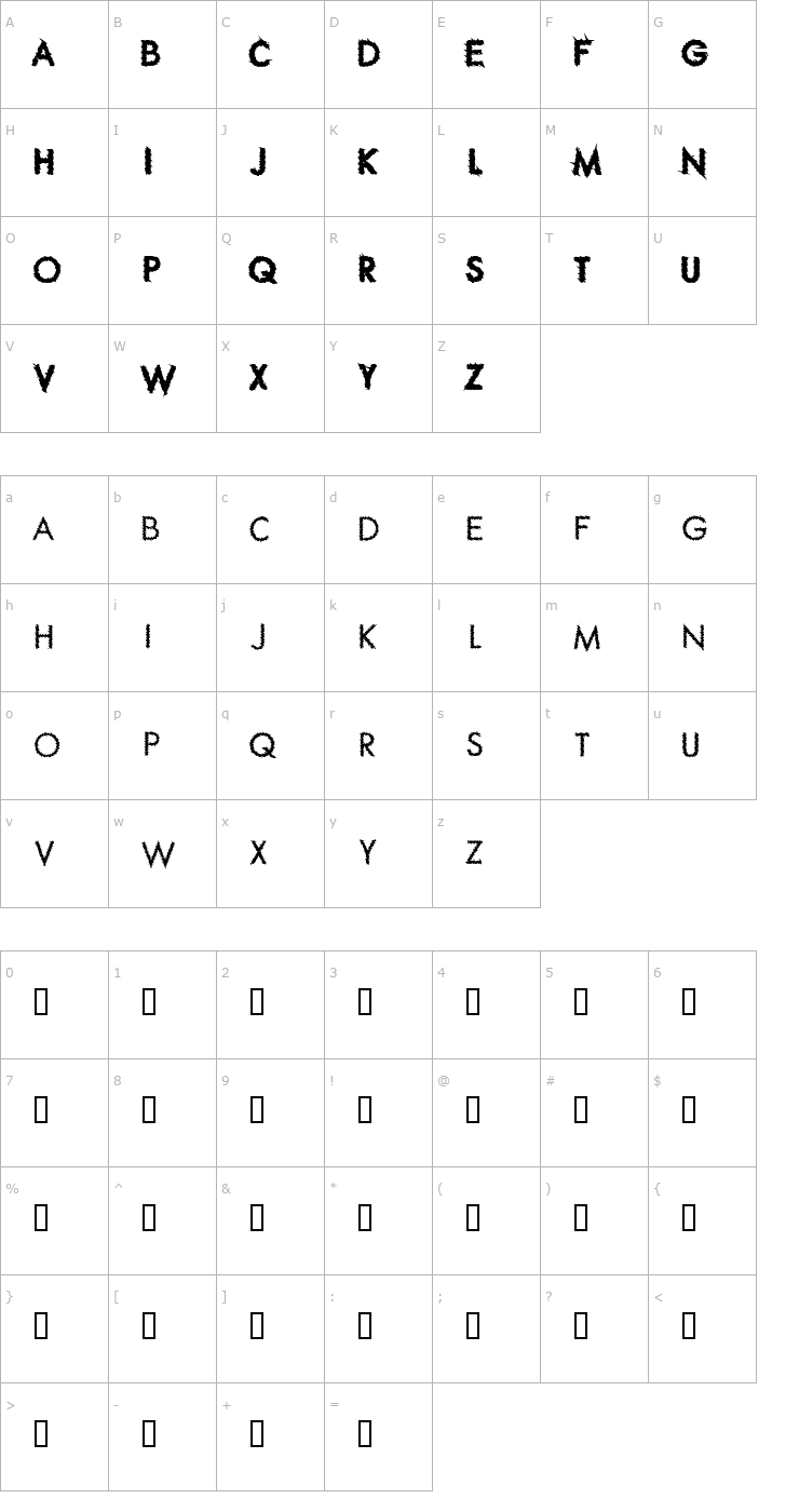 Character Map Ripple Crumb Font