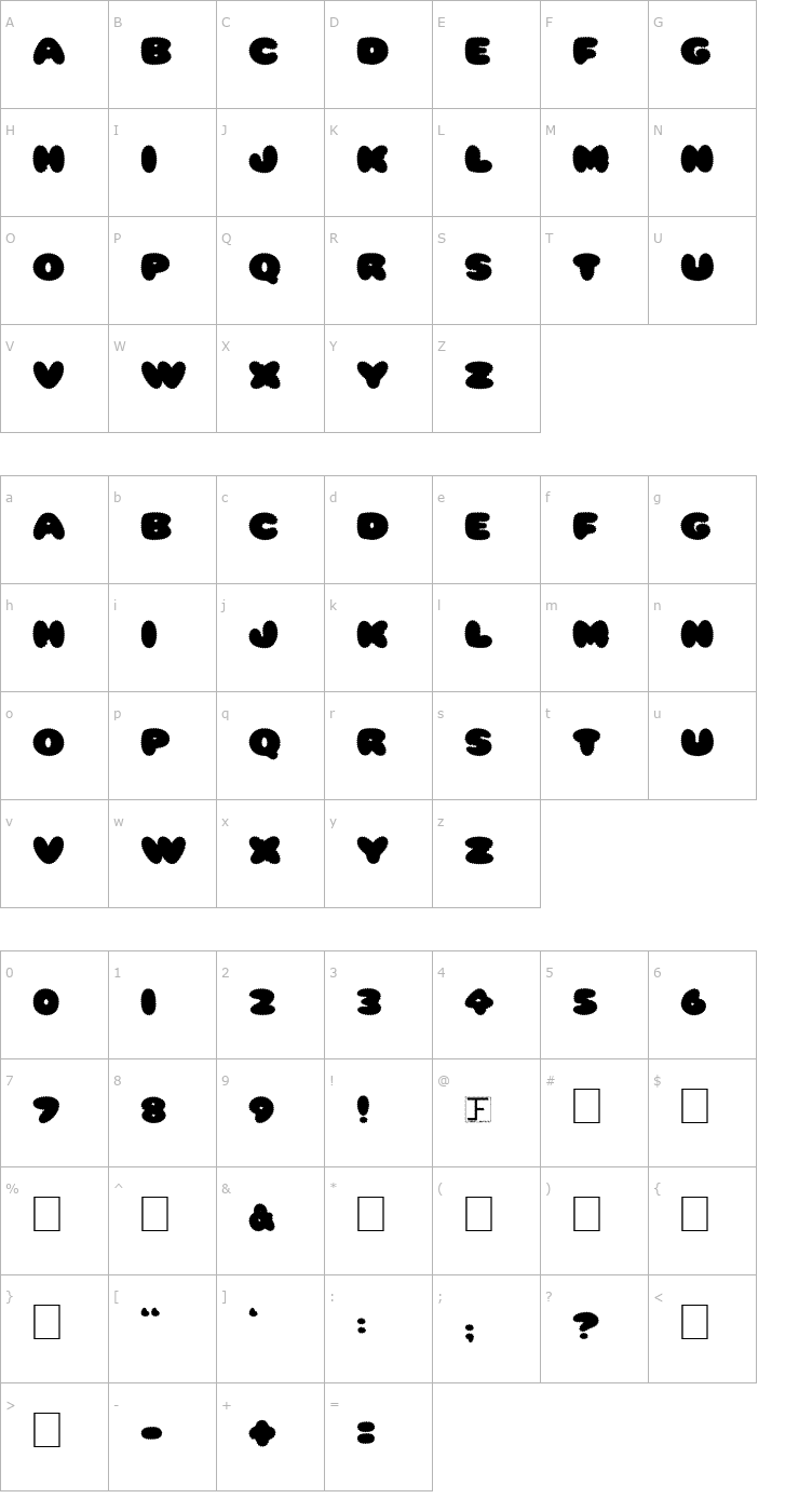 Character Map Ripple Font