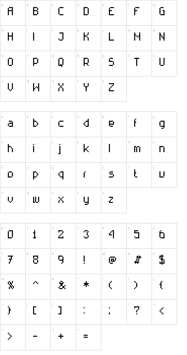 Character Map Rittswood Technical Font