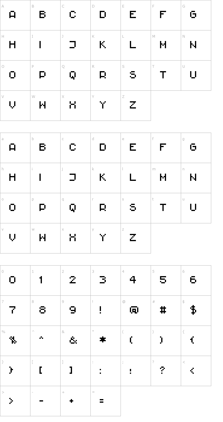 Character Map RittswoodImpresive Regular Font