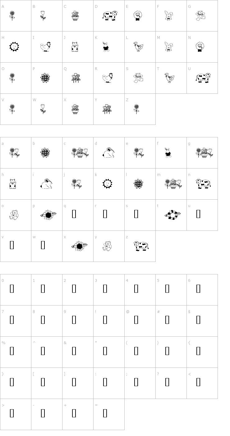 Character Map RM Country Font