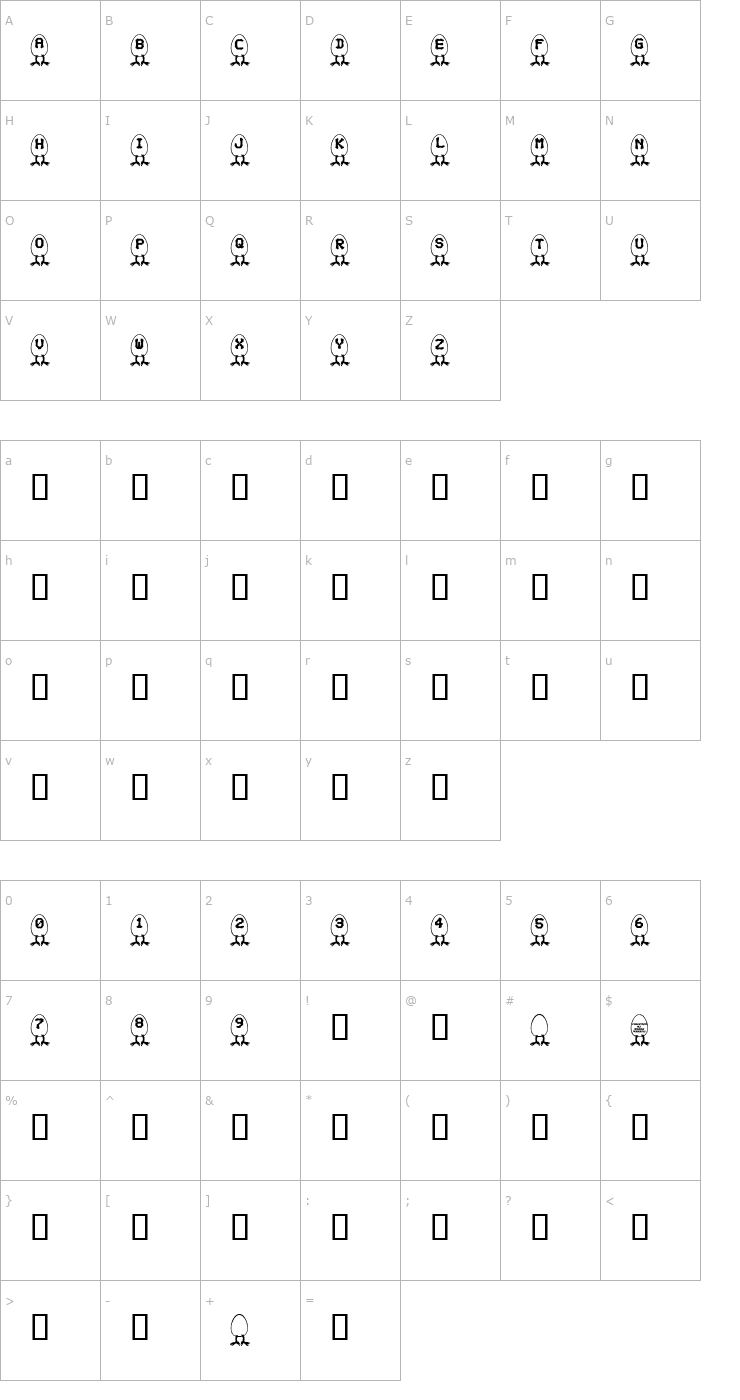 Character Map RMEgg Font