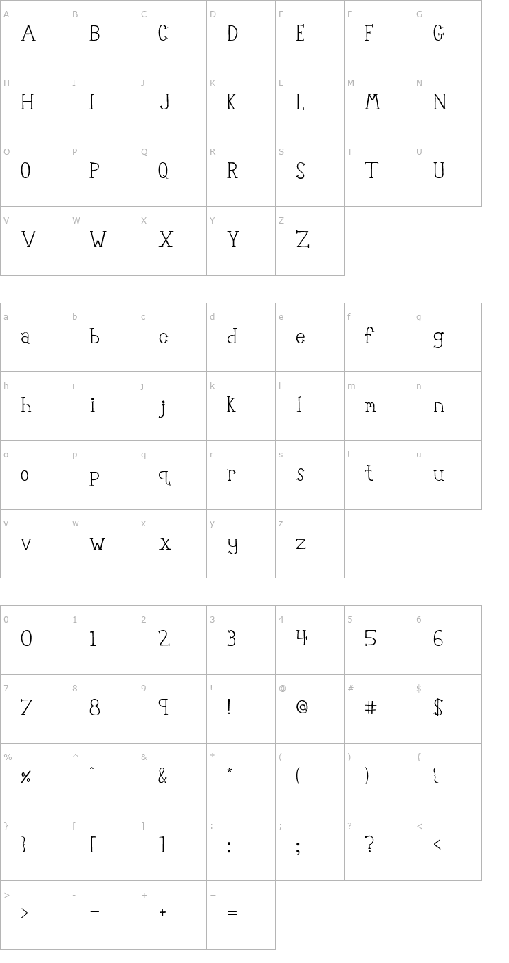 Character Map Robot Teacher Font