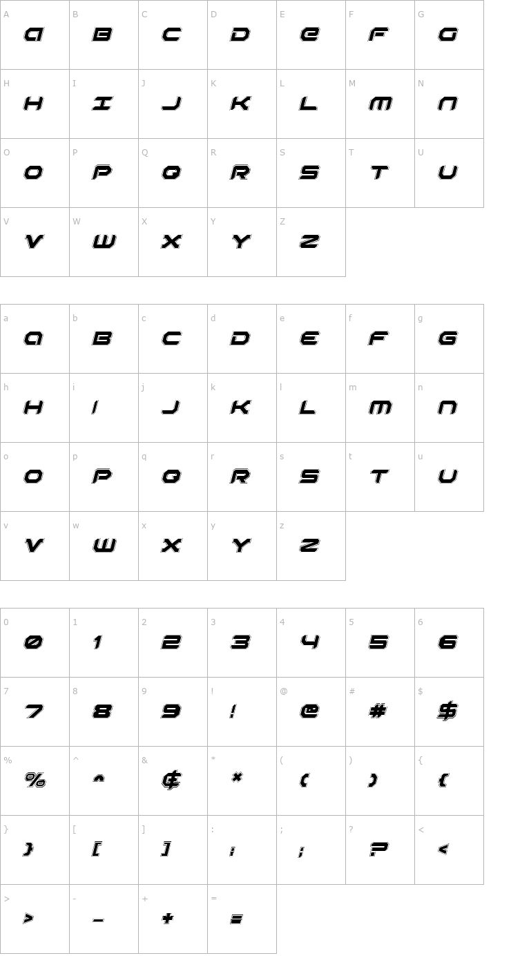 Character Map Robotaur Academy Italic Font