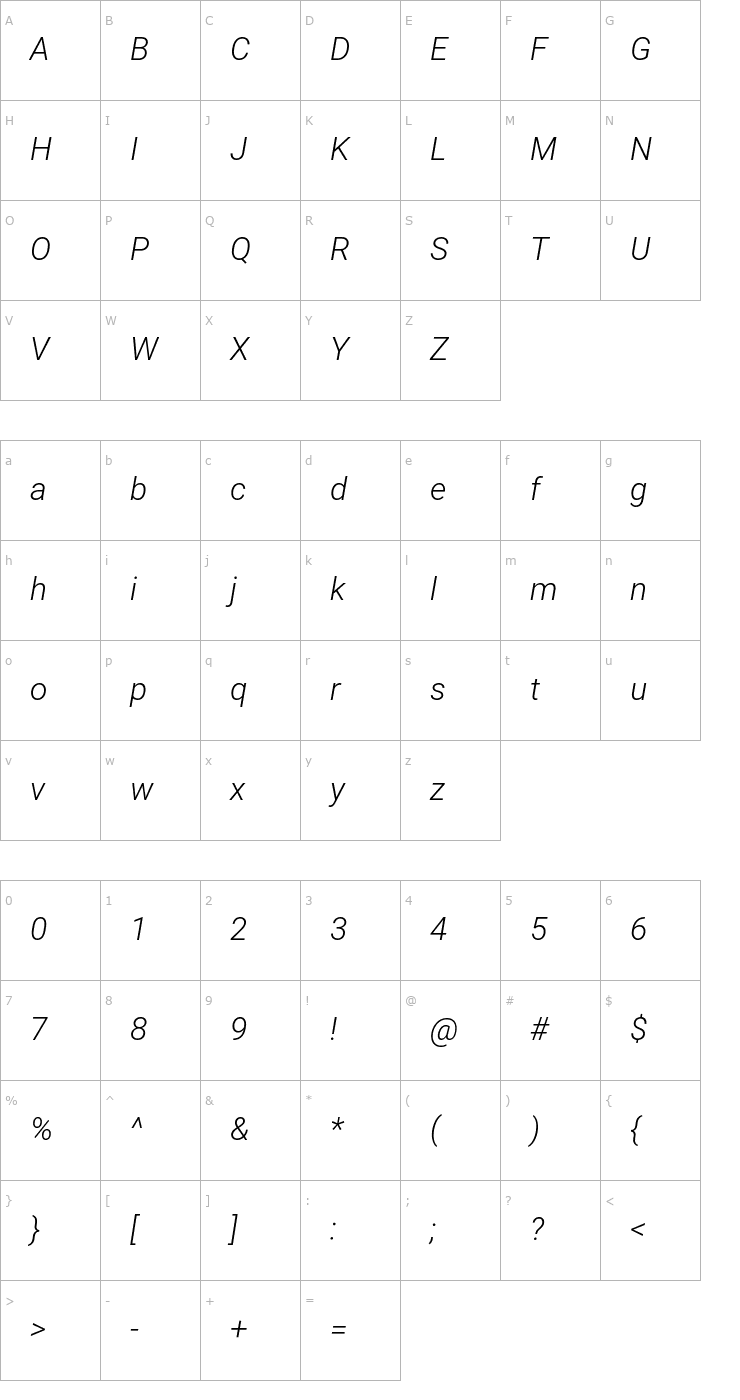 Character Map Roboto Light Italic Font