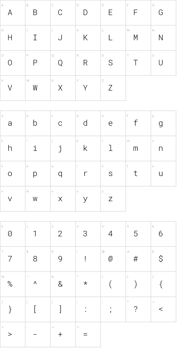 Character Map Roboto Mono Light Font