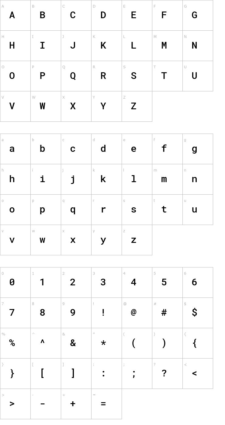 Character Map Roboto Mono Medium Font